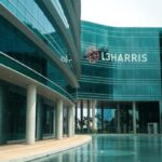 L3HARRIS TECHNOLOGIES