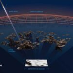 Tecnología espacial revoluciona la minería con detectores de muones