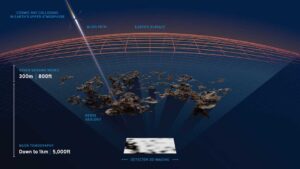 Tecnología espacial revoluciona la minería con detectores de muones